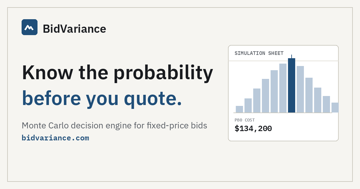 Monte Carlo Bid Estimating Software | BidVariance